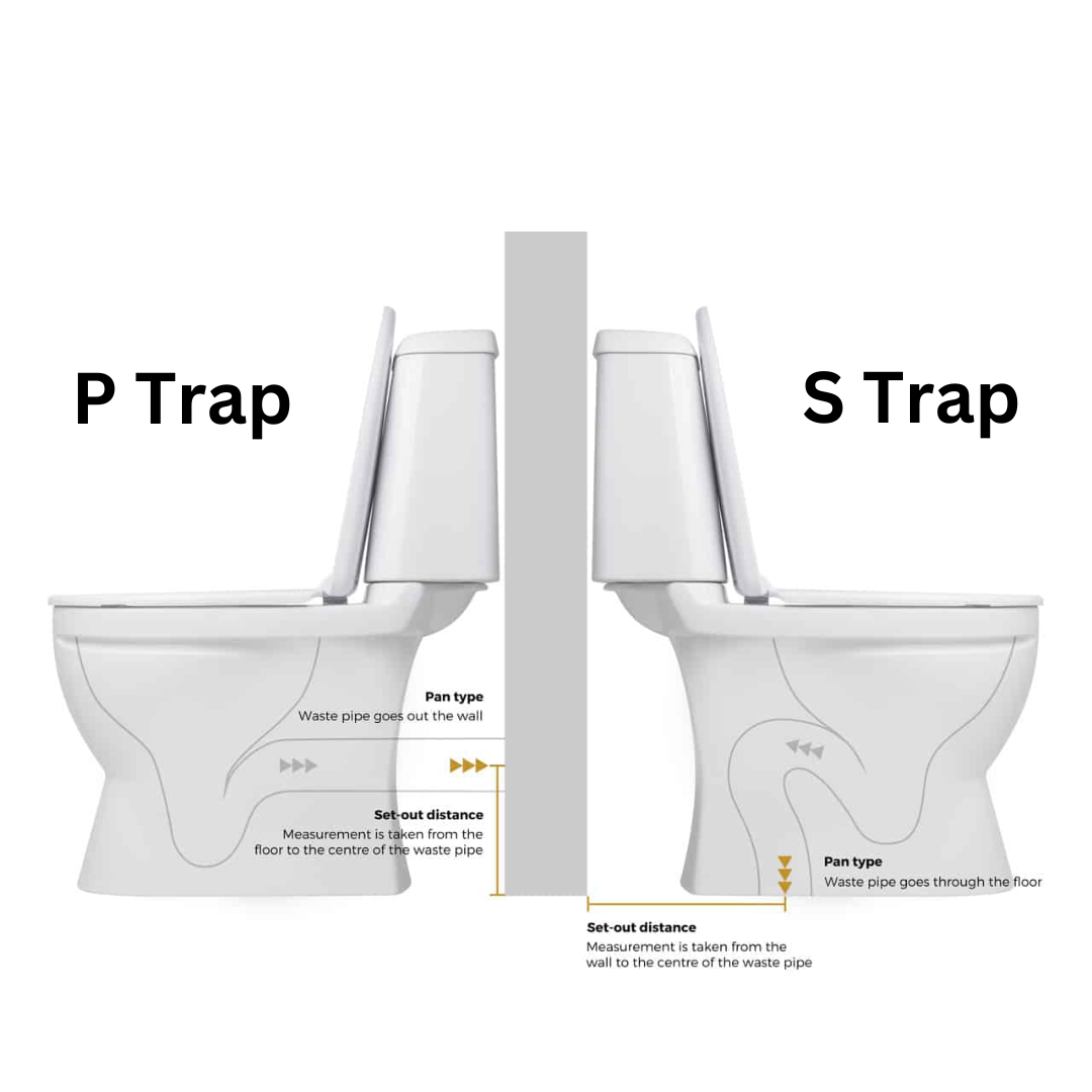 A Guide to Understanding S-trap and P-trap Wc Connections