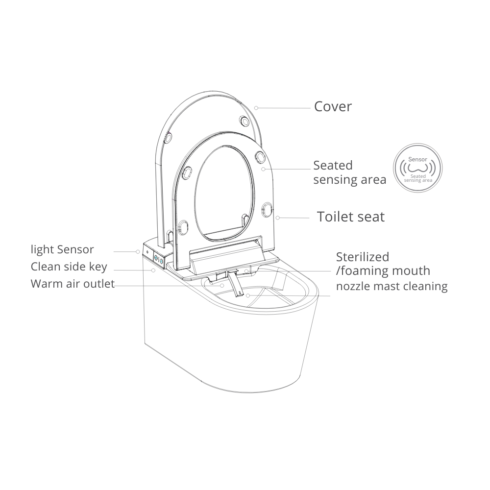 Smart Wall Hung WC - Premium Toilets from Groove - Just GHS19995! Shop now at Kimo in Ghana